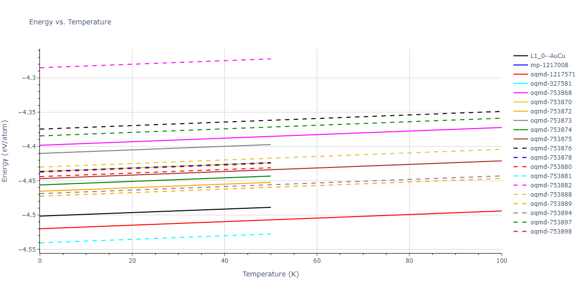 2017--Kim-Y-K--Ni-Al-Ti--LAMMPS--ipr1/mdthermo.AlTi.U