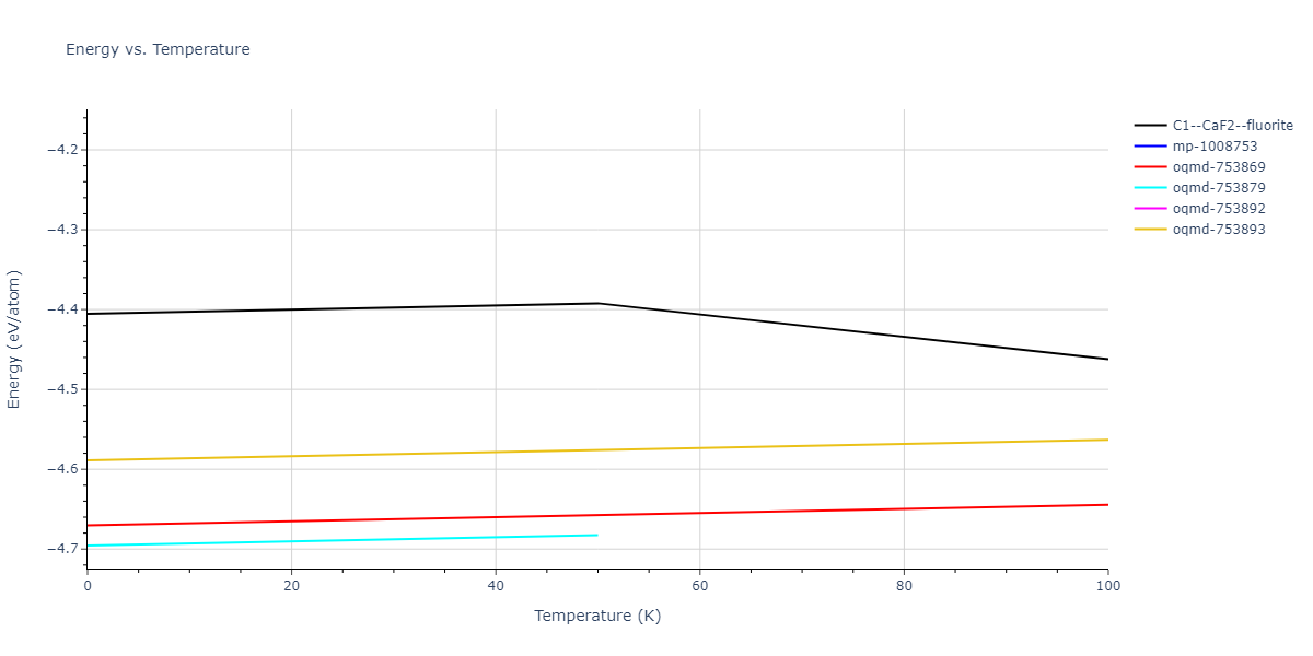 2017--Kim-Y-K--Ni-Al-Ti--LAMMPS--ipr1/mdthermo.AlTi2.U