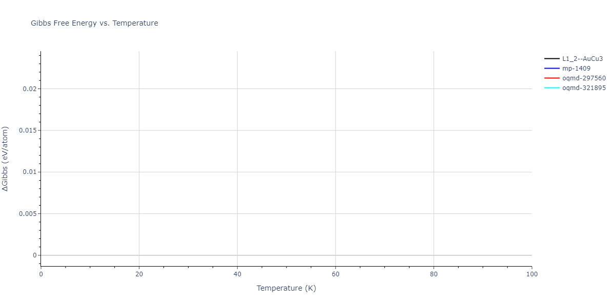 2017--Kim-Y-K--Ni-Al-Ti--LAMMPS--ipr1/mdthermo.Ni3Ti.G