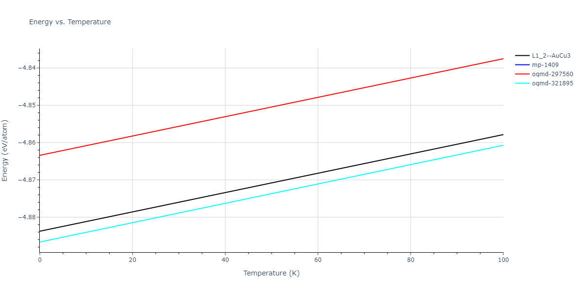 2017--Kim-Y-K--Ni-Al-Ti--LAMMPS--ipr1/mdthermo.Ni3Ti.U