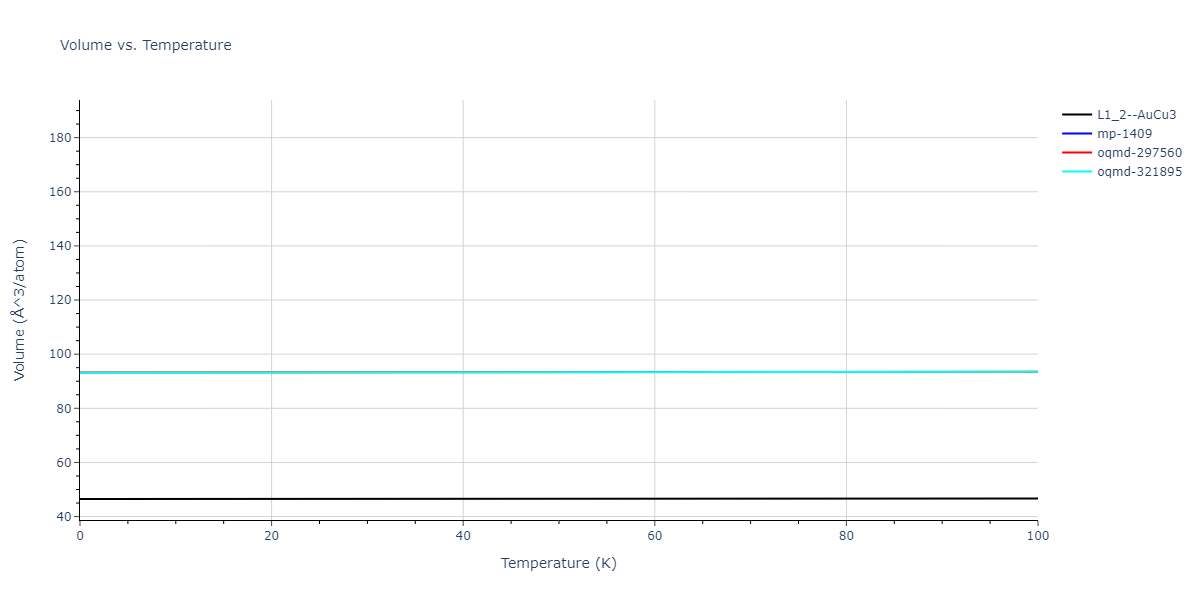2017--Kim-Y-K--Ni-Al-Ti--LAMMPS--ipr1/mdthermo.Ni3Ti.V