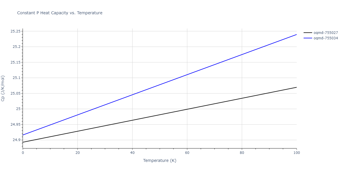 2017--Kim-Y-K--Ni-Al-Ti--LAMMPS--ipr1/mdthermo.NiTi.Cp