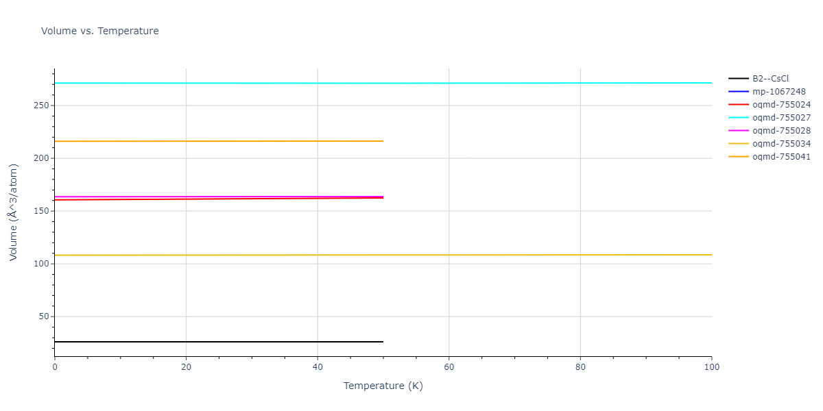 2017--Kim-Y-K--Ni-Al-Ti--LAMMPS--ipr1/mdthermo.NiTi.V