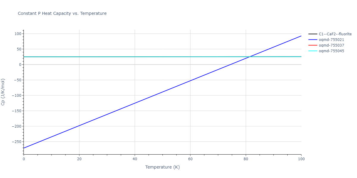 2017--Kim-Y-K--Ni-Al-Ti--LAMMPS--ipr1/mdthermo.NiTi2.Cp