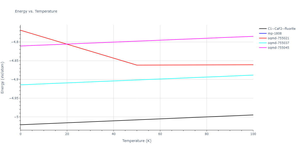 2017--Kim-Y-K--Ni-Al-Ti--LAMMPS--ipr1/mdthermo.NiTi2.U