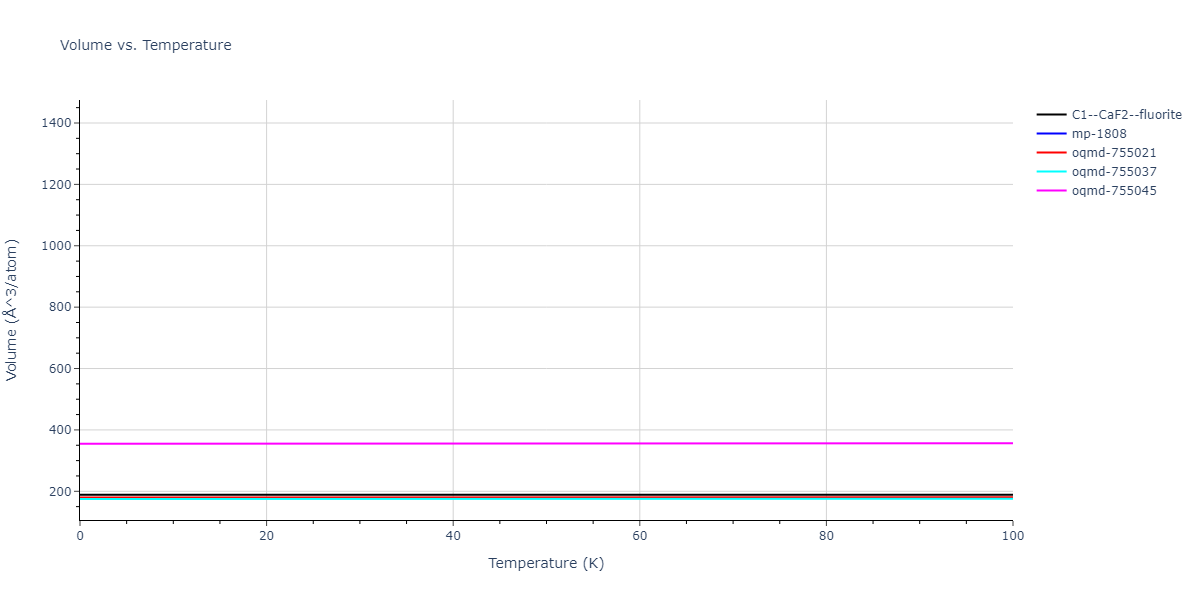 2017--Kim-Y-K--Ni-Al-Ti--LAMMPS--ipr1/mdthermo.NiTi2.V