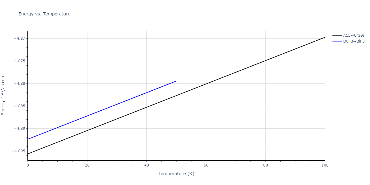 2017--Kim-Y-K--Ni-Al-Ti--LAMMPS--ipr1/mdthermo.NiTi3.U