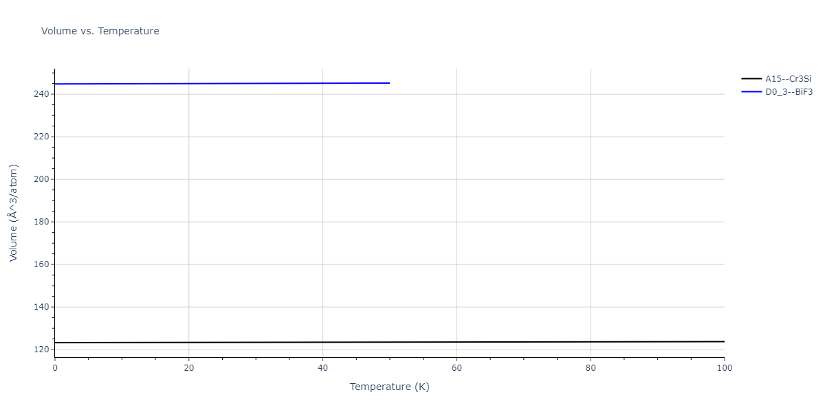 2017--Kim-Y-K--Ni-Al-Ti--LAMMPS--ipr1/mdthermo.NiTi3.V