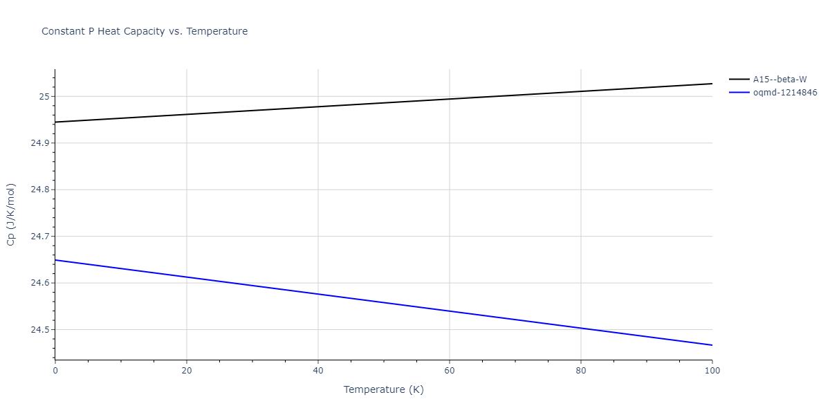 2017--Kim-Y-K--Ni-Al-Ti--LAMMPS--ipr1/mdthermo.Ti.Cp