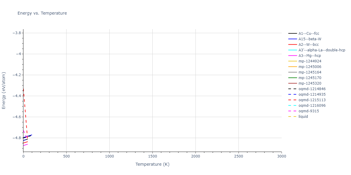 2017--Kim-Y-K--Ni-Al-Ti--LAMMPS--ipr1/mdthermo.Ti.U