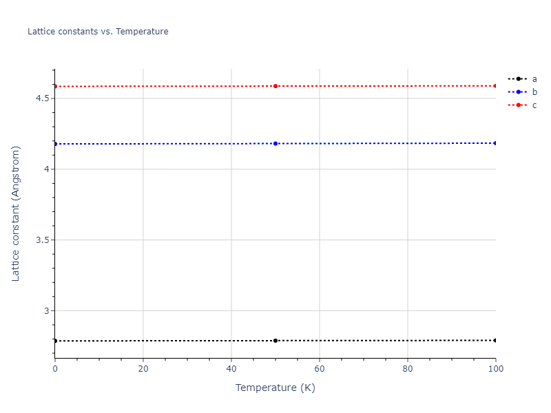 2017--Kim-Y-K--Ni-Ti--LAMMPS--ipr1/mdsolid.NiTi.oqmd-20433.35ccbfbd.a