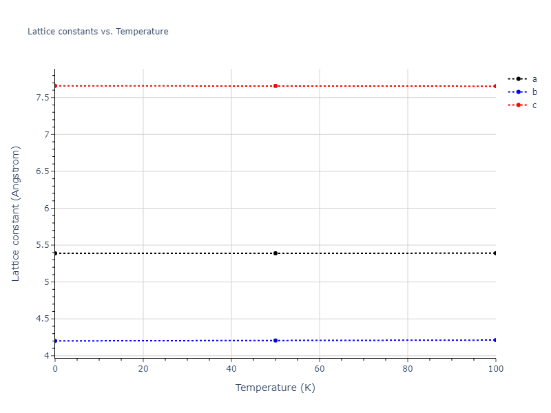 2017--Kim-Y-K--Ni-Ti--LAMMPS--ipr1/mdsolid.NiTi.oqmd-755028.f0bff233.a