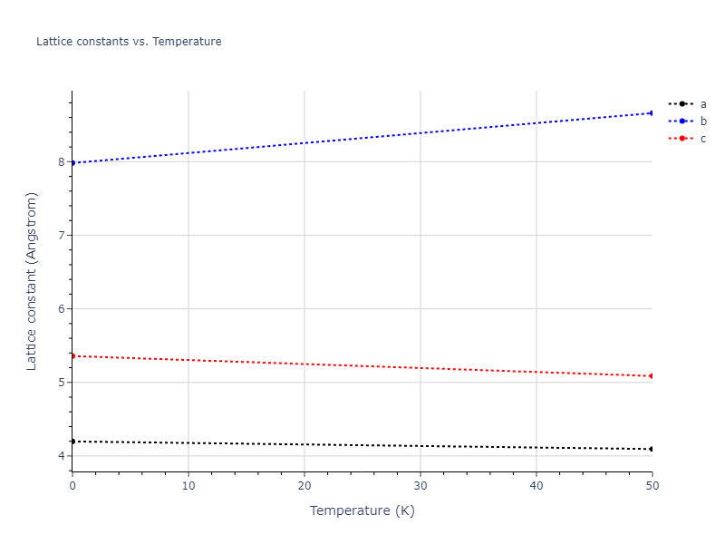 2017--Kim-Y-K--Ni-Ti--LAMMPS--ipr1/mdsolid.NiTi2.oqmd-755021.01742709.a