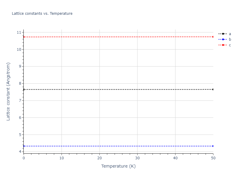 2017--Kim-Y-K--Ni-Ti--LAMMPS--ipr1/mdsolid.NiTi2.oqmd-755045.a0c24d10.a