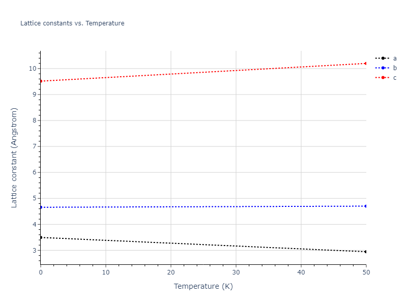 2017--Kim-Y-K--Ni-Ti--LAMMPS--ipr1/mdsolid.Ti.oqmd-1215113.5331a194.a