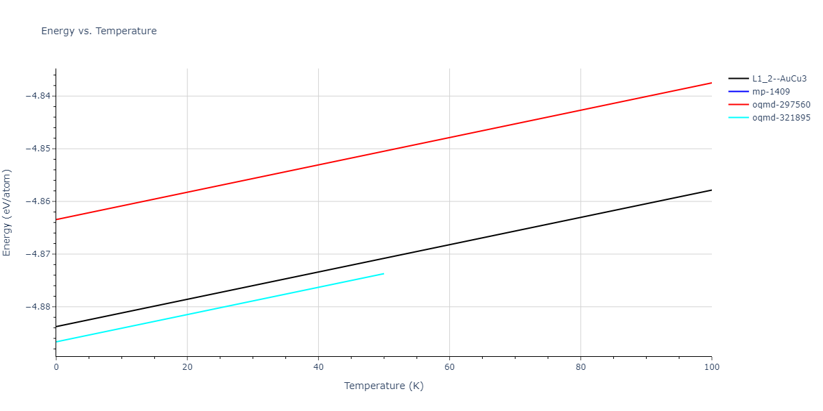2017--Kim-Y-K--Ni-Ti--LAMMPS--ipr1/mdthermo.Ni3Ti.U