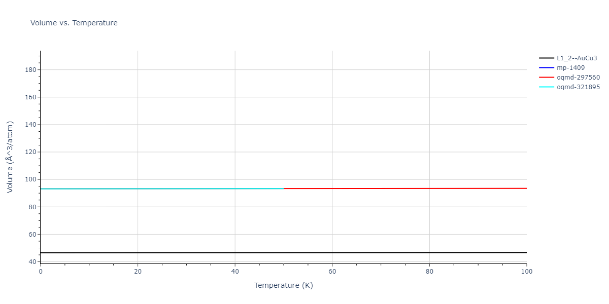 2017--Kim-Y-K--Ni-Ti--LAMMPS--ipr1/mdthermo.Ni3Ti.V