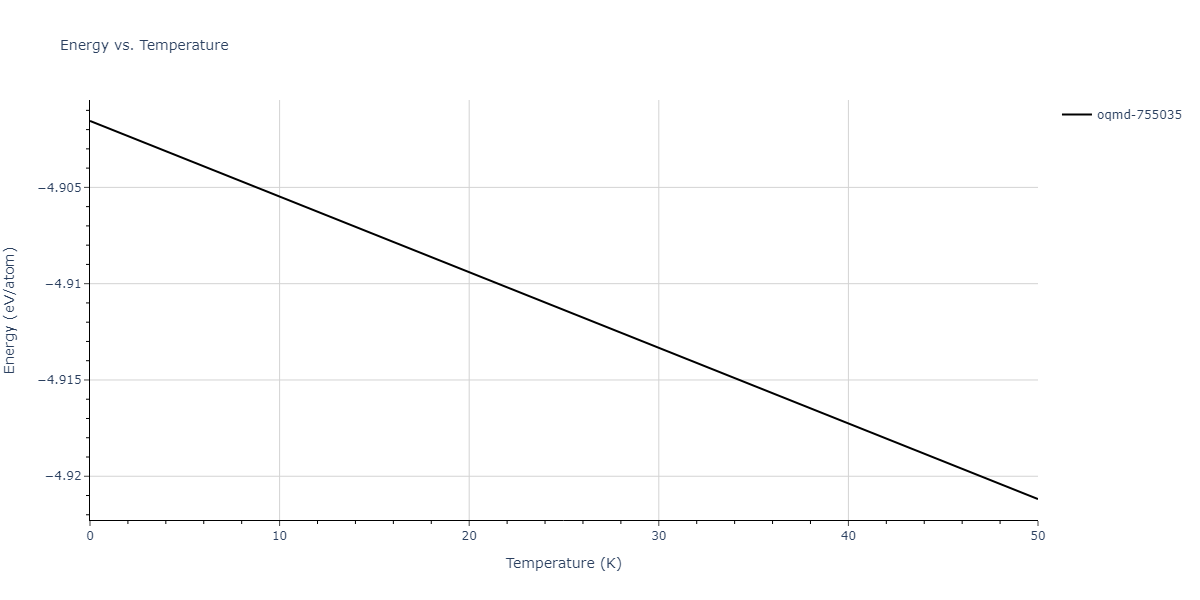 2017--Kim-Y-K--Ni-Ti--LAMMPS--ipr1/mdthermo.Ni3Ti4.U
