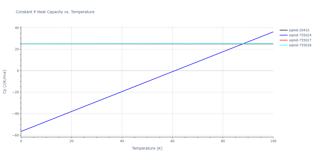 2017--Kim-Y-K--Ni-Ti--LAMMPS--ipr1/mdthermo.NiTi.Cp