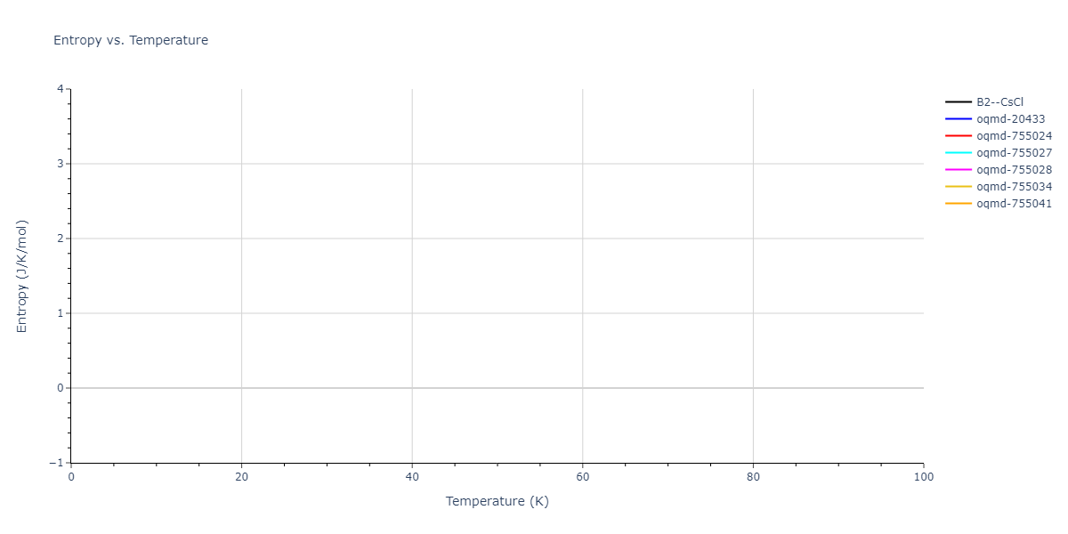 2017--Kim-Y-K--Ni-Ti--LAMMPS--ipr1/mdthermo.NiTi.S