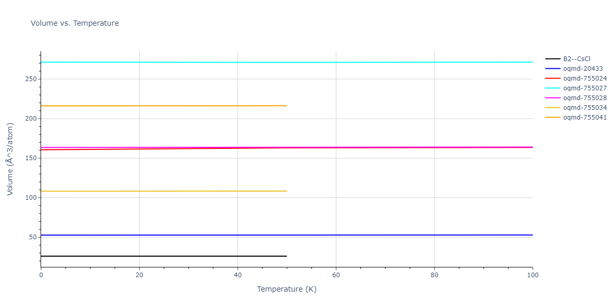 2017--Kim-Y-K--Ni-Ti--LAMMPS--ipr1/mdthermo.NiTi.V