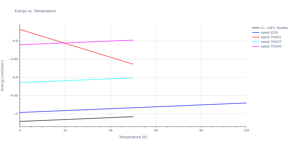 2017--Kim-Y-K--Ni-Ti--LAMMPS--ipr1/mdthermo.NiTi2.U