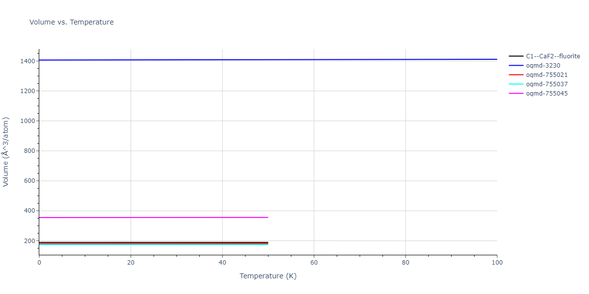 2017--Kim-Y-K--Ni-Ti--LAMMPS--ipr1/mdthermo.NiTi2.V