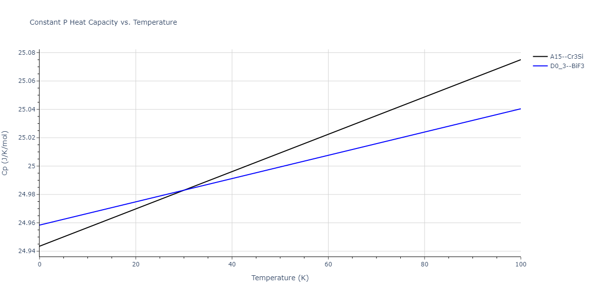 2017--Kim-Y-K--Ni-Ti--LAMMPS--ipr1/mdthermo.NiTi3.Cp