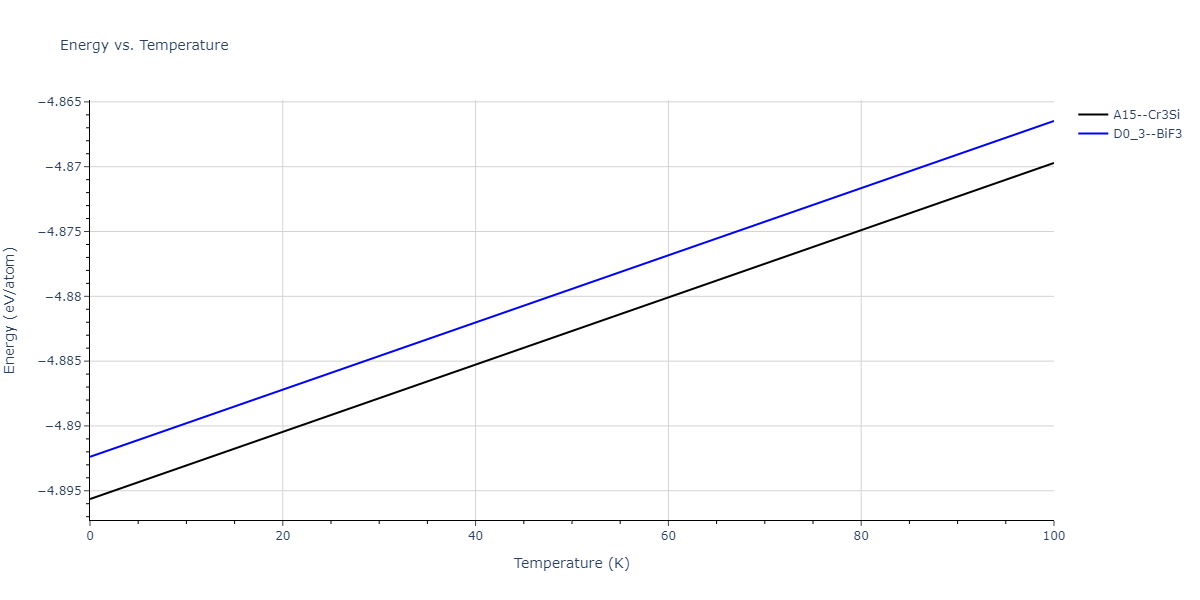 2017--Kim-Y-K--Ni-Ti--LAMMPS--ipr1/mdthermo.NiTi3.U