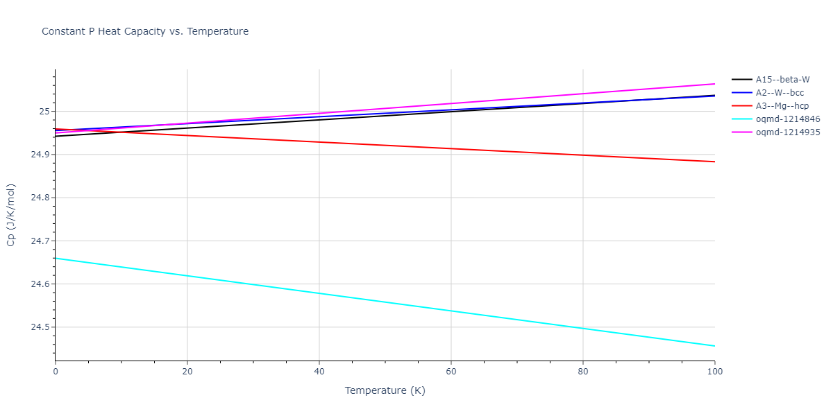 2017--Kim-Y-K--Ni-Ti--LAMMPS--ipr1/mdthermo.Ti.Cp