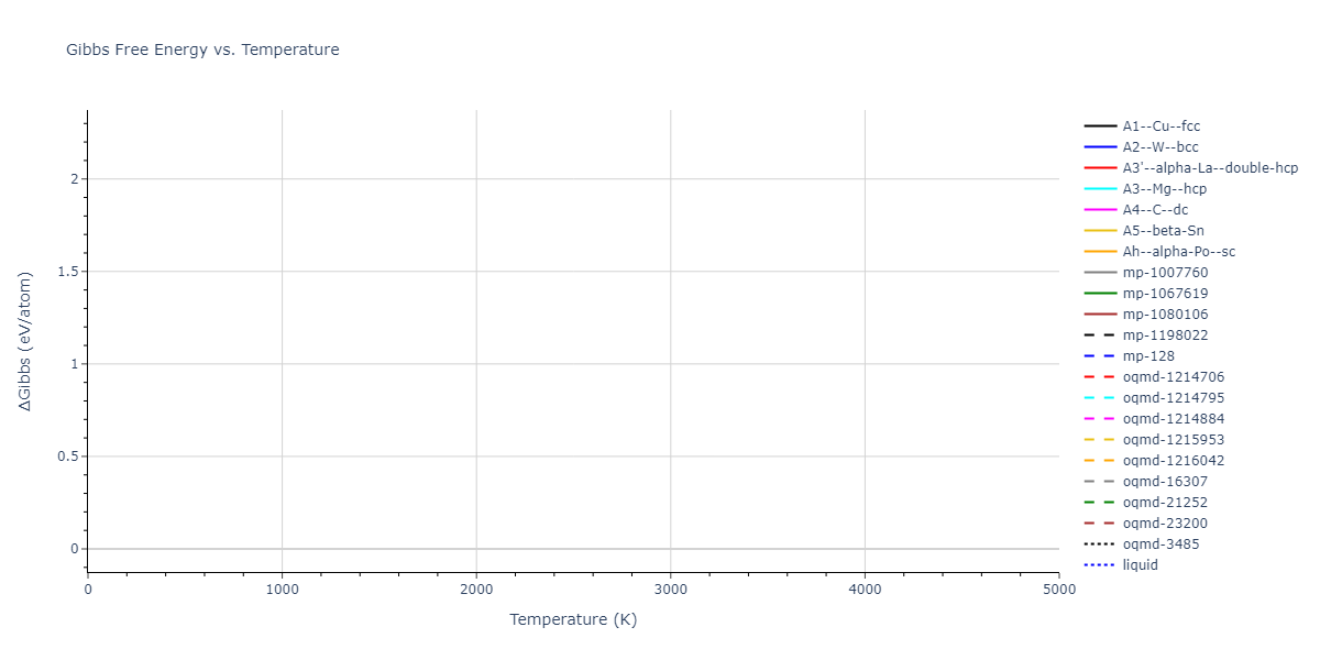 2017--Mahdizadeh-S-J--Ge--LAMMPS--ipr1/mdthermo.Ge.G