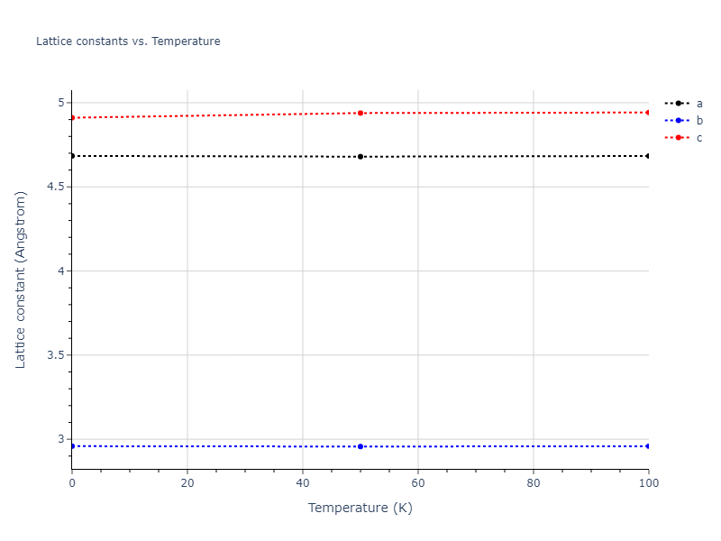 2017--OBrien-C-J--Pt-Au--LAMMPS--ipr1/mdsolid.AuPt.oqmd-1217711.630188c0.a