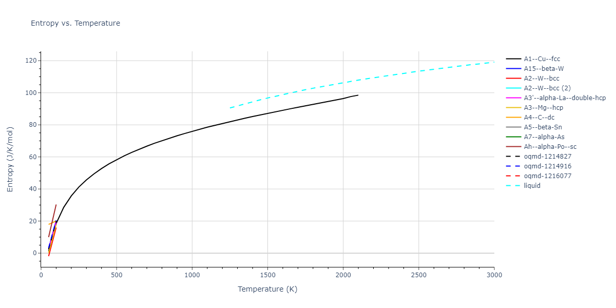 2017--OBrien-C-J--Pt-Au--LAMMPS--ipr1/mdthermo.Pt.S