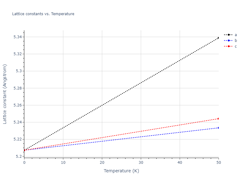 EAM_Dynamo_OBrienBarrPrice_2018_PtAu__MO_946831081299_000/mdsolid.Au3Pt.A15--Cr3Si.e00c7d04.a
