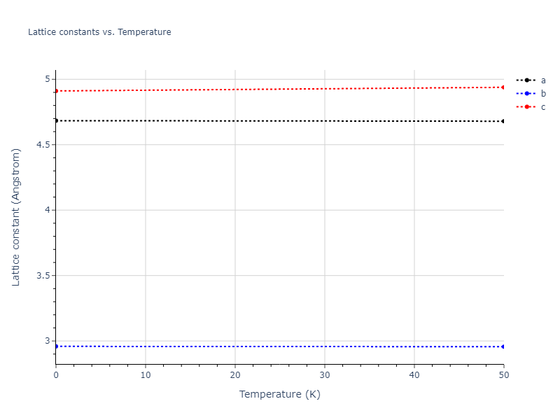 EAM_Dynamo_OBrienBarrPrice_2018_PtAu__MO_946831081299_000/mdsolid.AuPt.oqmd-1217711.db7e168e.a