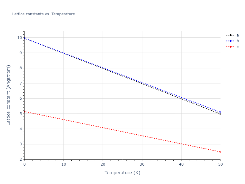 EAM_Dynamo_OBrienBarrPrice_2018_PtAu__MO_946831081299_000/mdsolid.Pt.A5--beta-Sn.ee6c281f.a