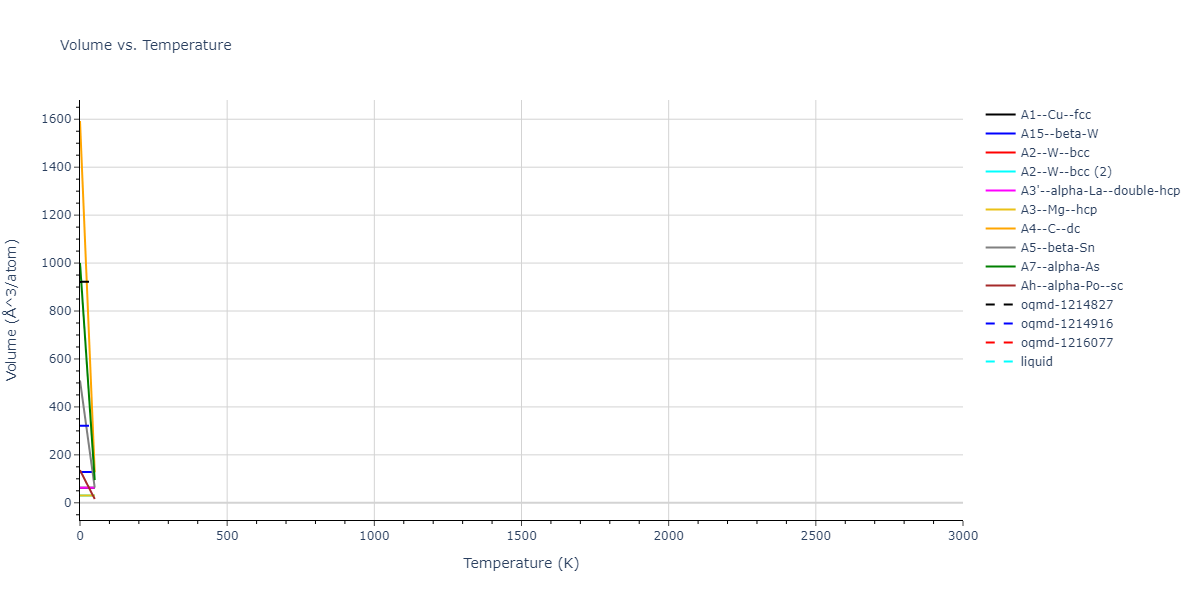 EAM_Dynamo_OBrienBarrPrice_2018_PtAu__MO_946831081299_000/mdthermo.Pt.V