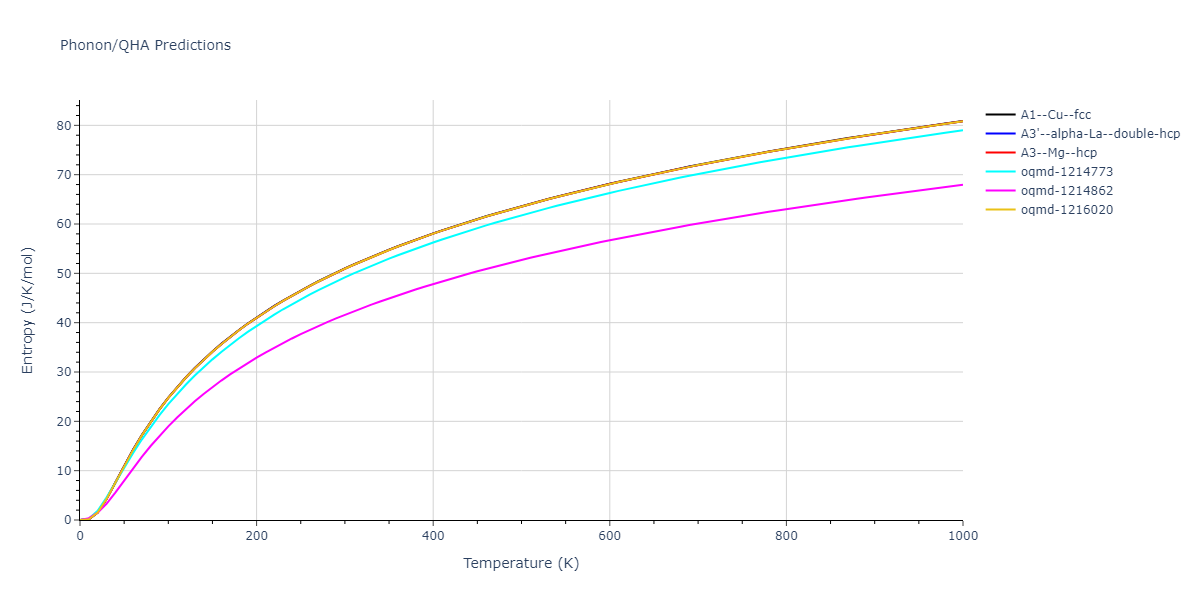 EAM_Dynamo_OBrienBarrPrice_2018_PtAu__MO_946831081299_000/phonon.Au.S.png