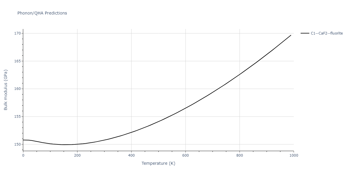 EAM_Dynamo_OBrienBarrPrice_2018_PtAu__MO_946831081299_000/phonon.Au2Pt.B.png