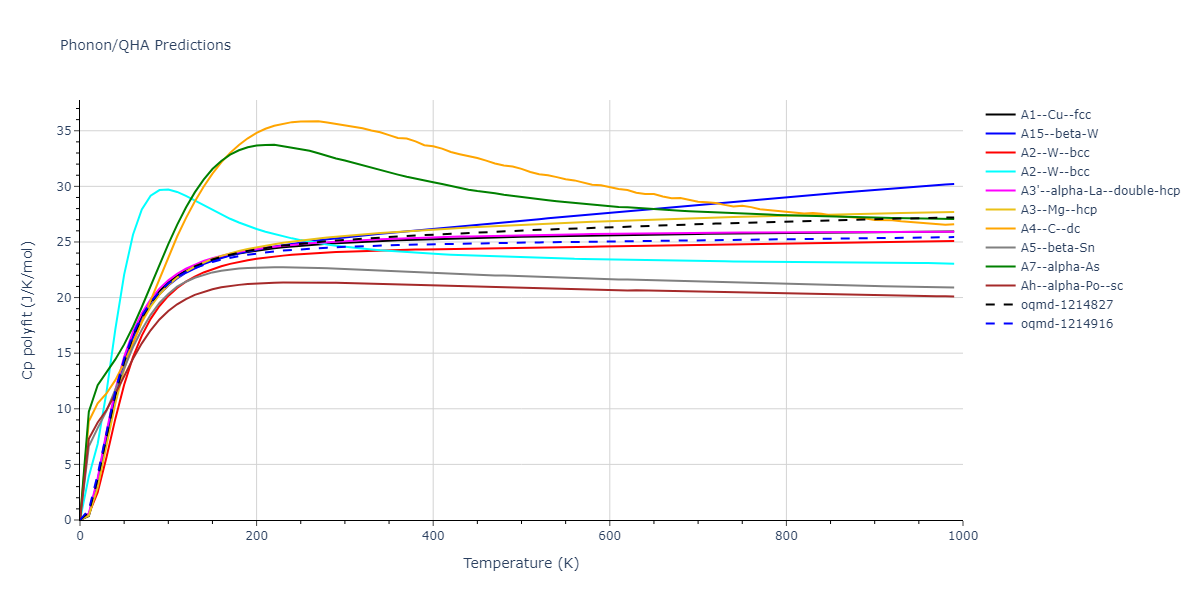 EAM_Dynamo_OBrienBarrPrice_2018_PtAu__MO_946831081299_000/phonon.Pt.Cp-poly.png