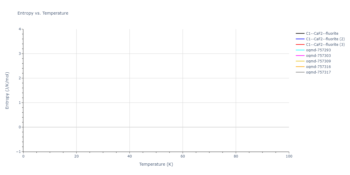 2017--Smirnova-D-E--Zr-Nb--LAMMPS--ipr1/mdthermo.NbZr2.S