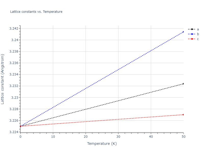 EAM_Dynamo_TehranchiCurtin_2010_NiH__MO_535504325462_003/mdsolid.H3Ni.A15--Cr3Si.a4283c1d.a