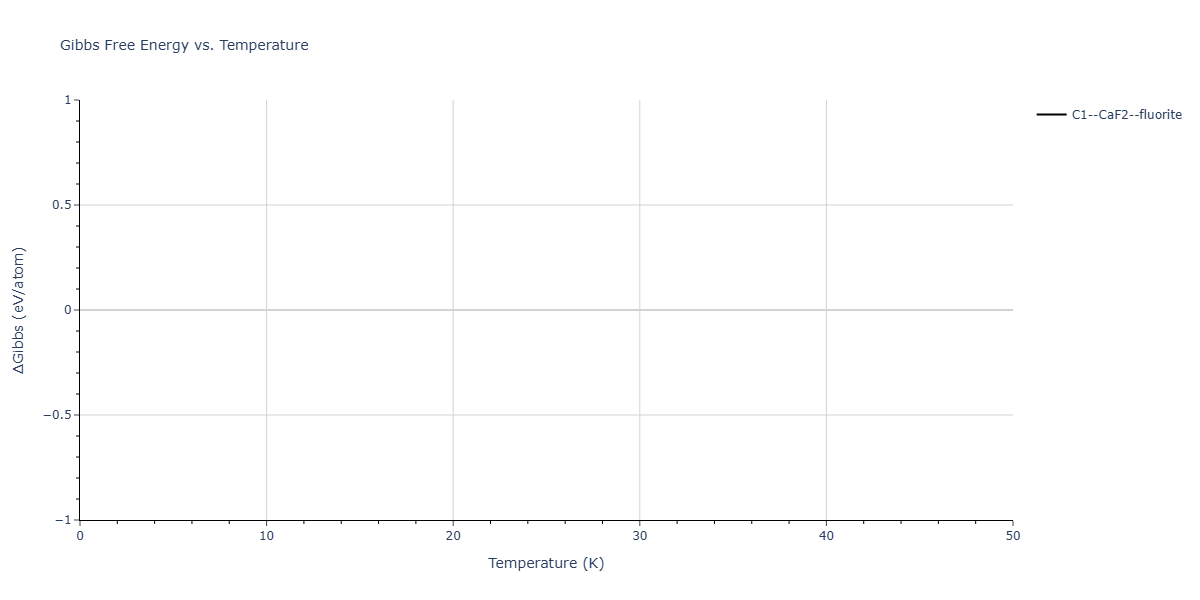 EAM_Dynamo_TehranchiCurtin_2010_NiH__MO_535504325462_003/mdthermo.H2Ni.G