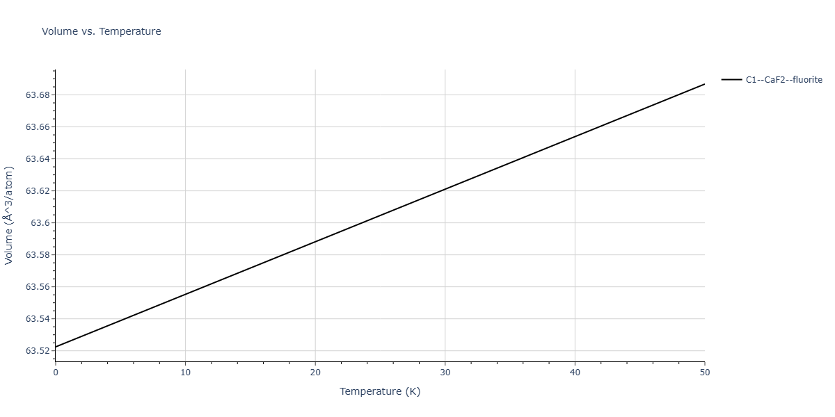 EAM_Dynamo_TehranchiCurtin_2010_NiH__MO_535504325462_003/mdthermo.H2Ni.V