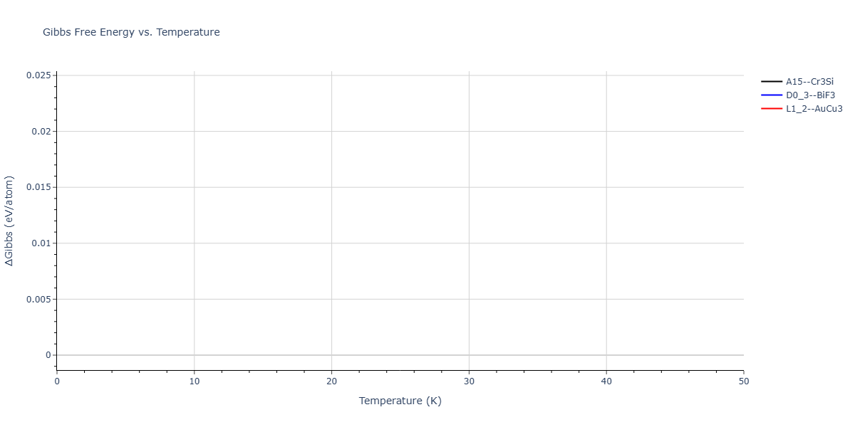 EAM_Dynamo_TehranchiCurtin_2010_NiH__MO_535504325462_003/mdthermo.H3Ni.G