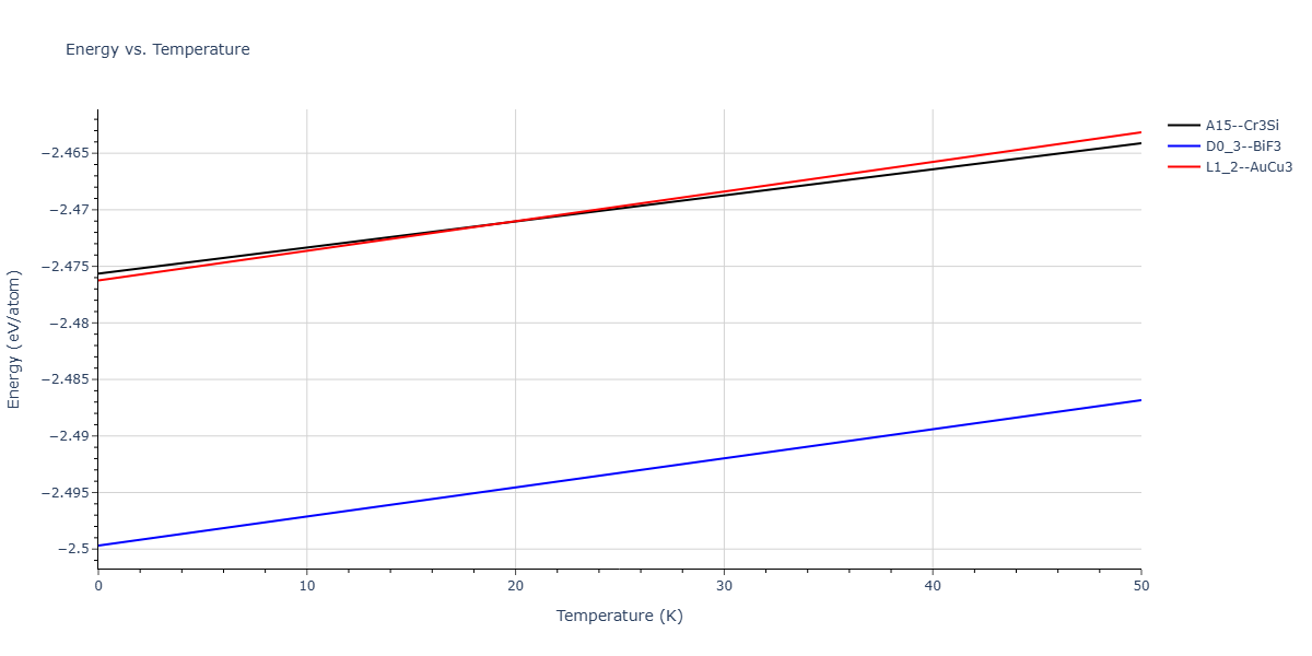 EAM_Dynamo_TehranchiCurtin_2010_NiH__MO_535504325462_003/mdthermo.H3Ni.U