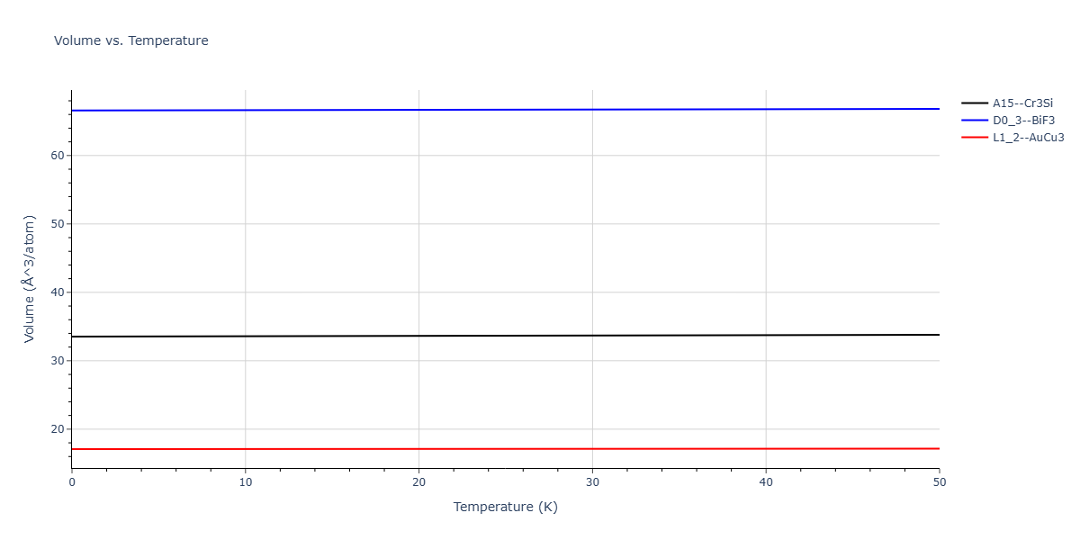 EAM_Dynamo_TehranchiCurtin_2010_NiH__MO_535504325462_003/mdthermo.H3Ni.V