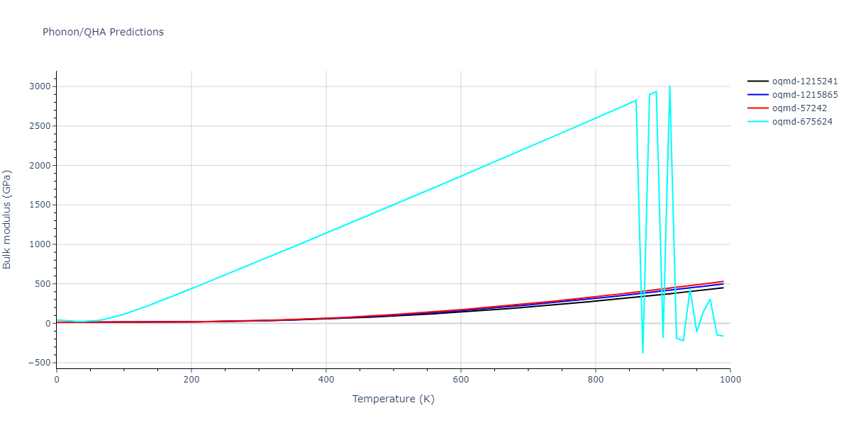 EAM_Dynamo_TehranchiCurtin_2010_NiH__MO_535504325462_003/phonon.H.B.png