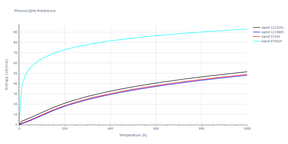EAM_Dynamo_TehranchiCurtin_2010_NiH__MO_535504325462_003/phonon.H.S.png