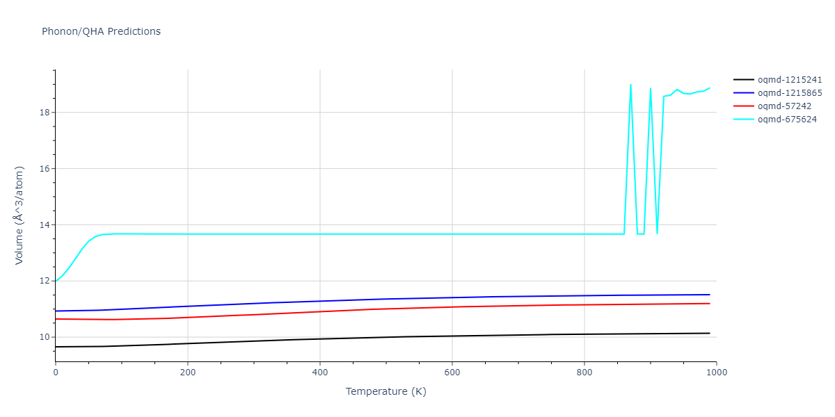 EAM_Dynamo_TehranchiCurtin_2010_NiH__MO_535504325462_003/phonon.H.V.png